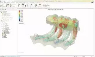 cfd 開發的第三次浪潮就在當下