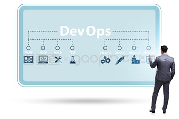 devOps軟件開發它的概念。